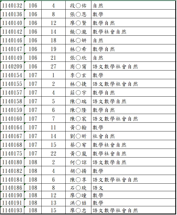 114-2國一補考名單-3
