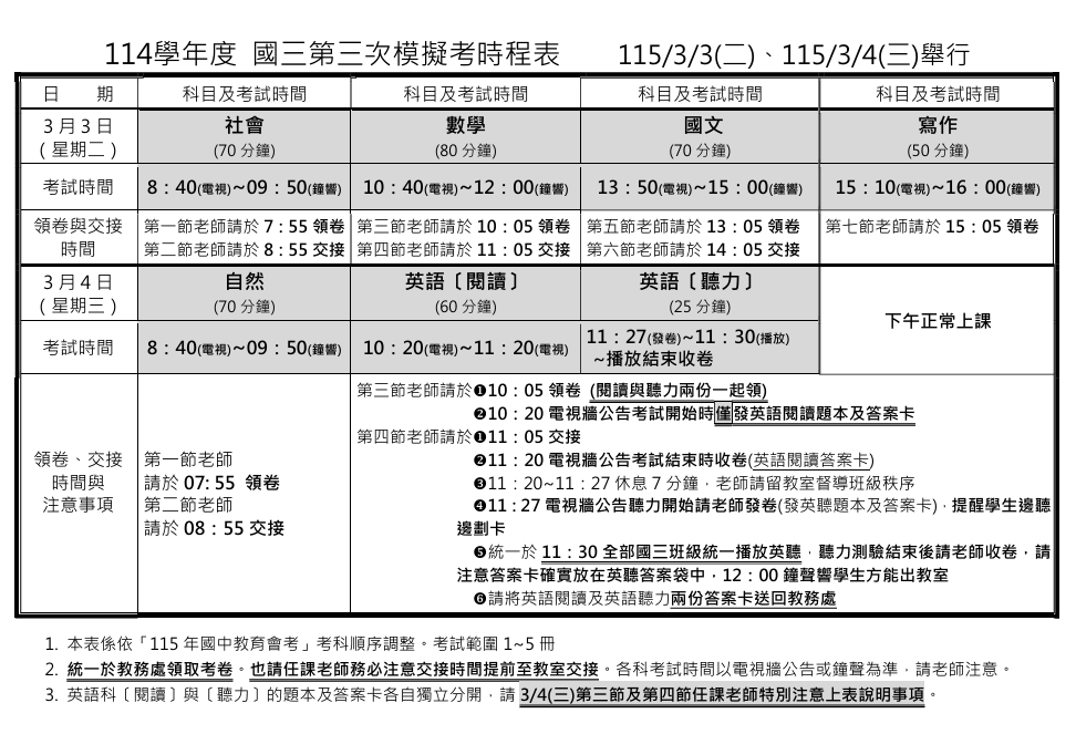 114學年度國三第3次模擬考