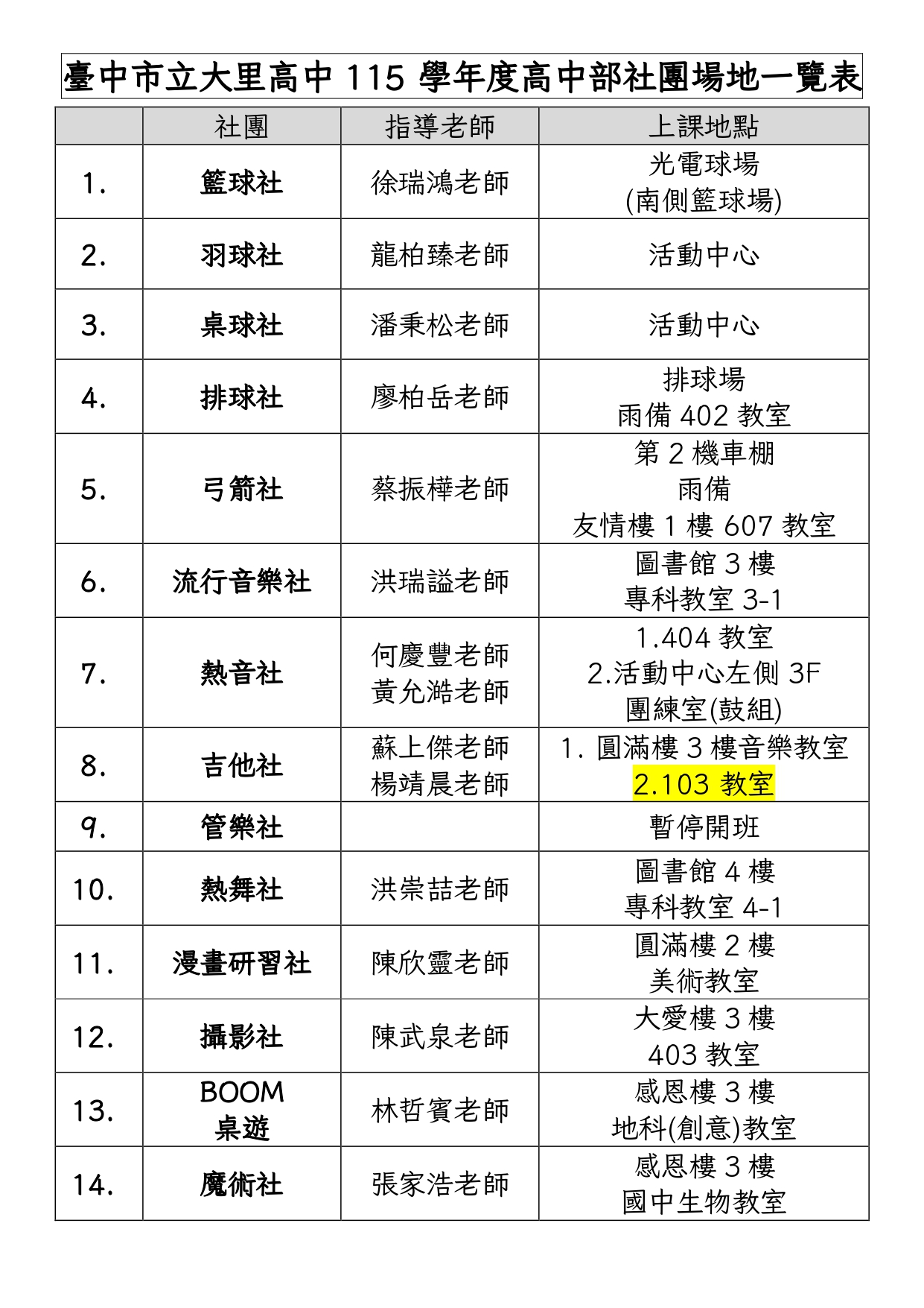 高中1