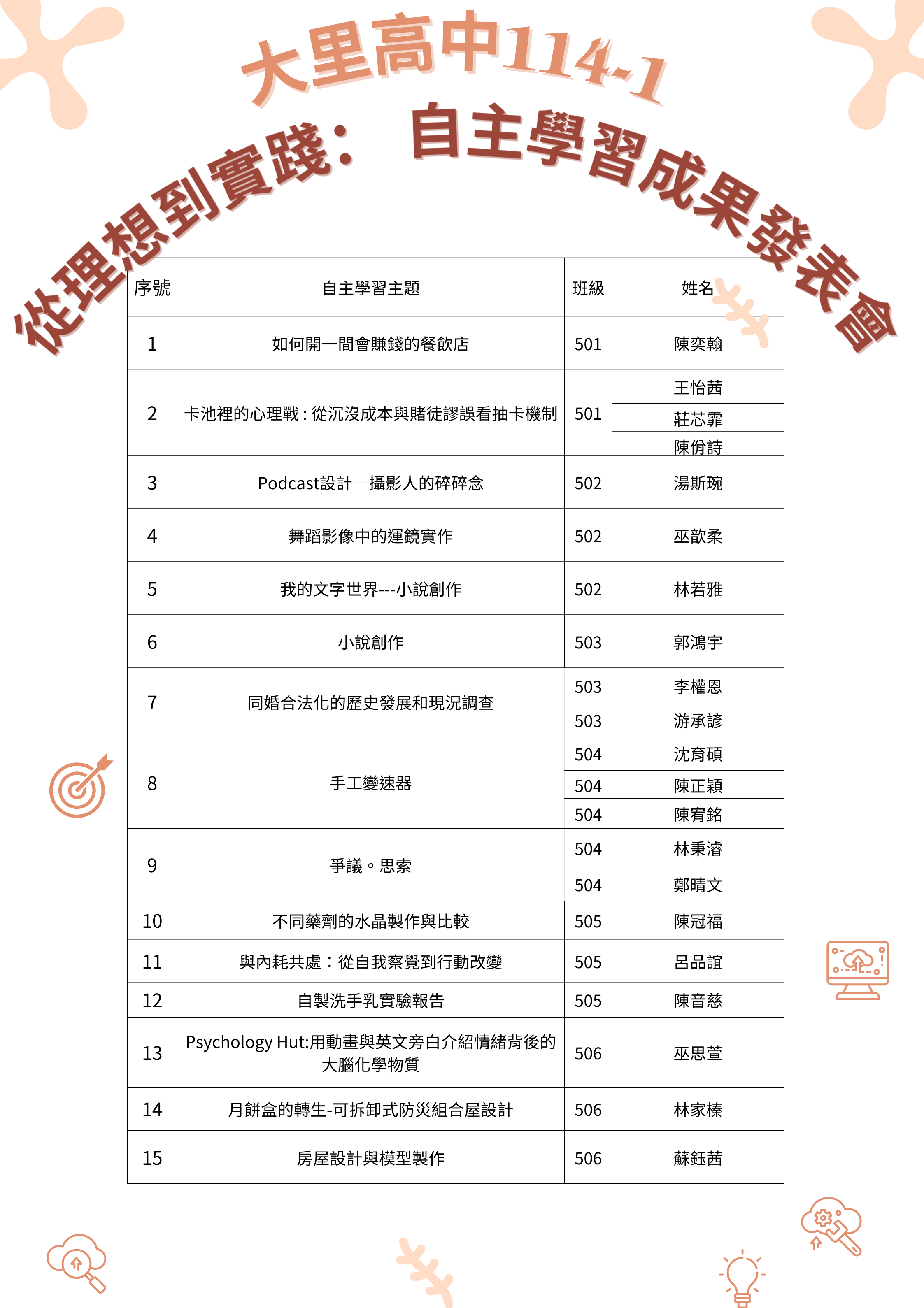 自主學習海報