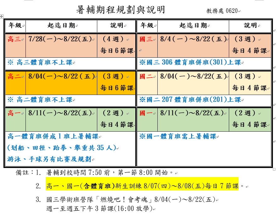 暑輔時間表
