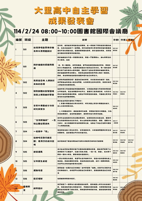 分享流程